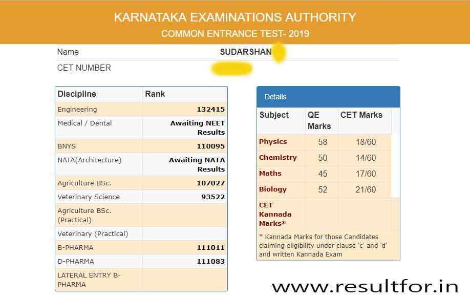 Karnataka CET Result 2019 Check & Apply for Counselling resultfor.in