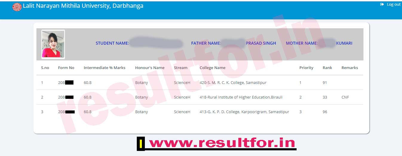 Lnmu Graduate Admission Merit List Admission Letter Download Resultfor In