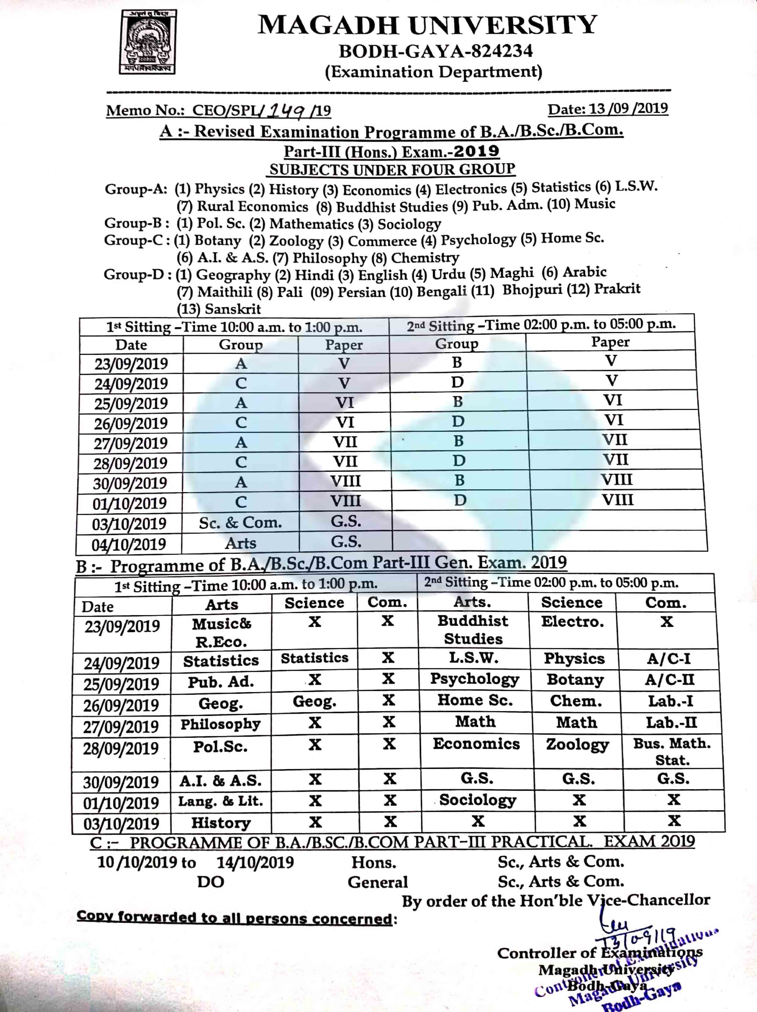 Magadh University Part 3 Exam Date 2022 Session 2018 21