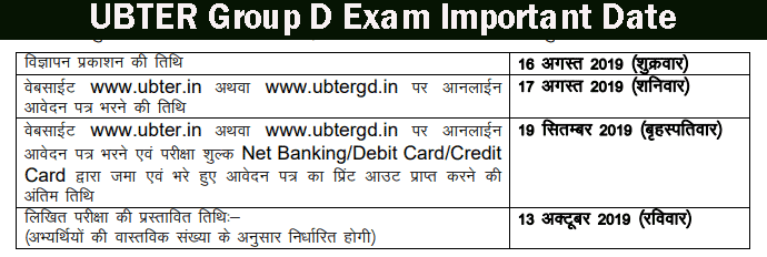 UBTER Group D Exam Important Date 