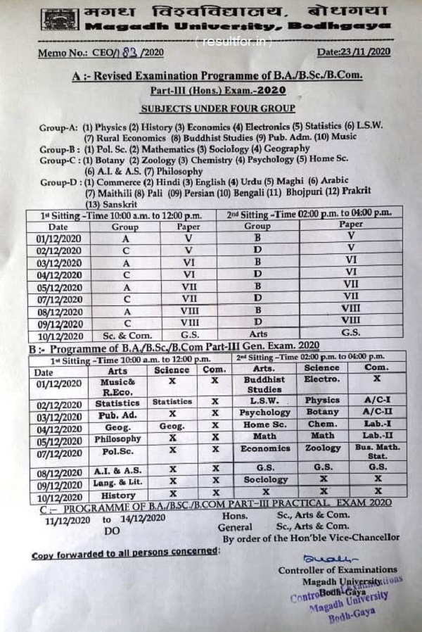 Magadh University Part 3 Exam Date Sheet 2021 {कार्यकर्म }