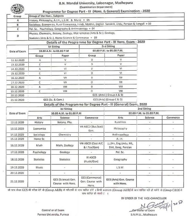 BNMU UG PArt 3 exam date 2020