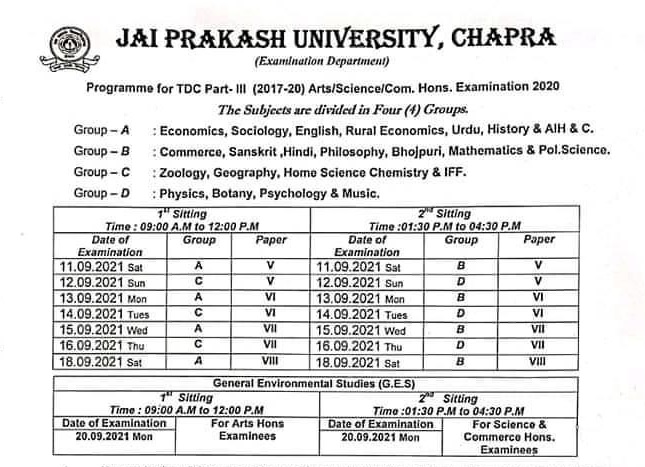 JP University Part 3 Date Sheet 2023 (Session 2020-23) Here