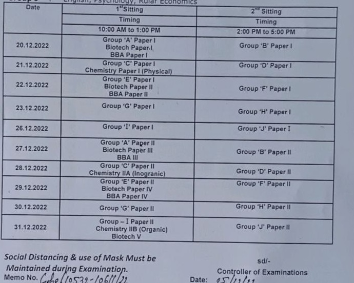 Tmbu Ug Part 1 Exam 2022 Date 2021 24 जारी देखे यहाँ