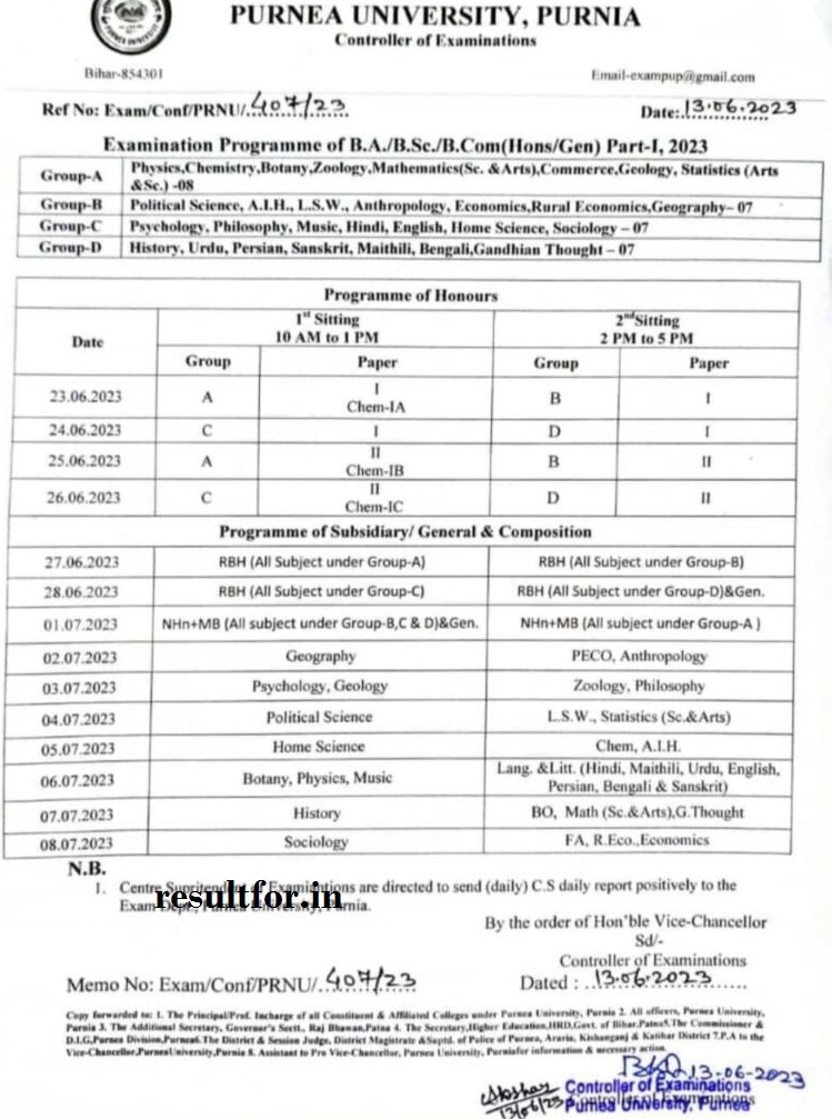 Purnea University UG Part 1 Exam Date Sheet 2023 जारी