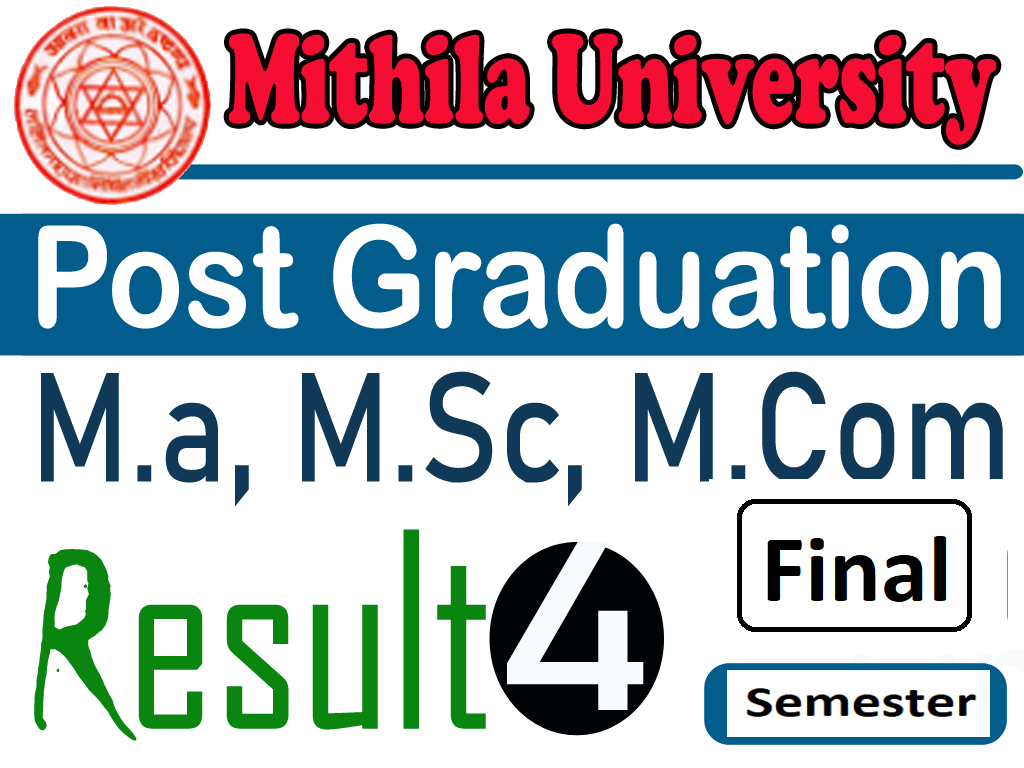 LNMU PG 4th Sem Result 2021-23 Declared For MA MSC