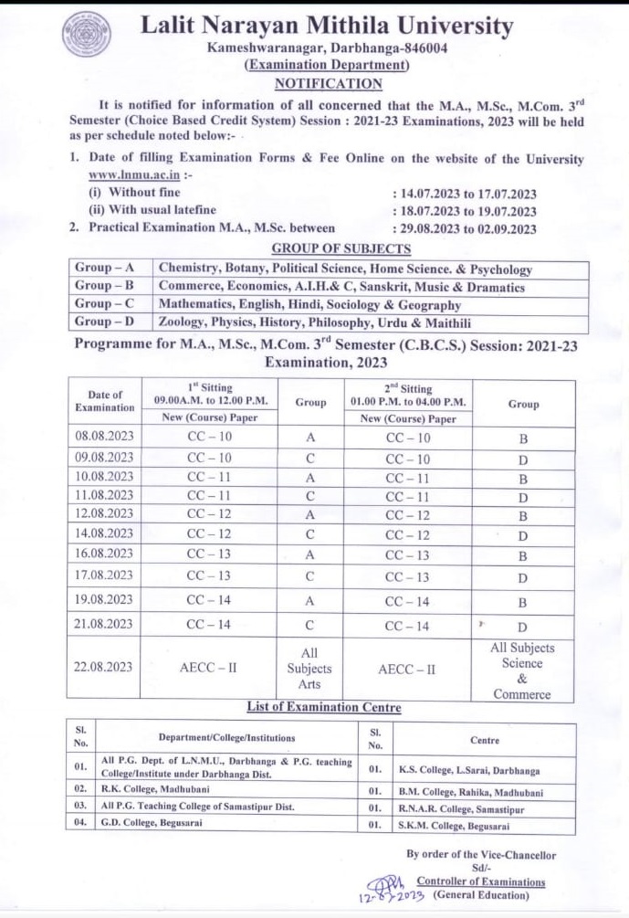 LNMU PG 3rd Sem Exam 2023 Date Sheet 2021-23 जारी हो गया