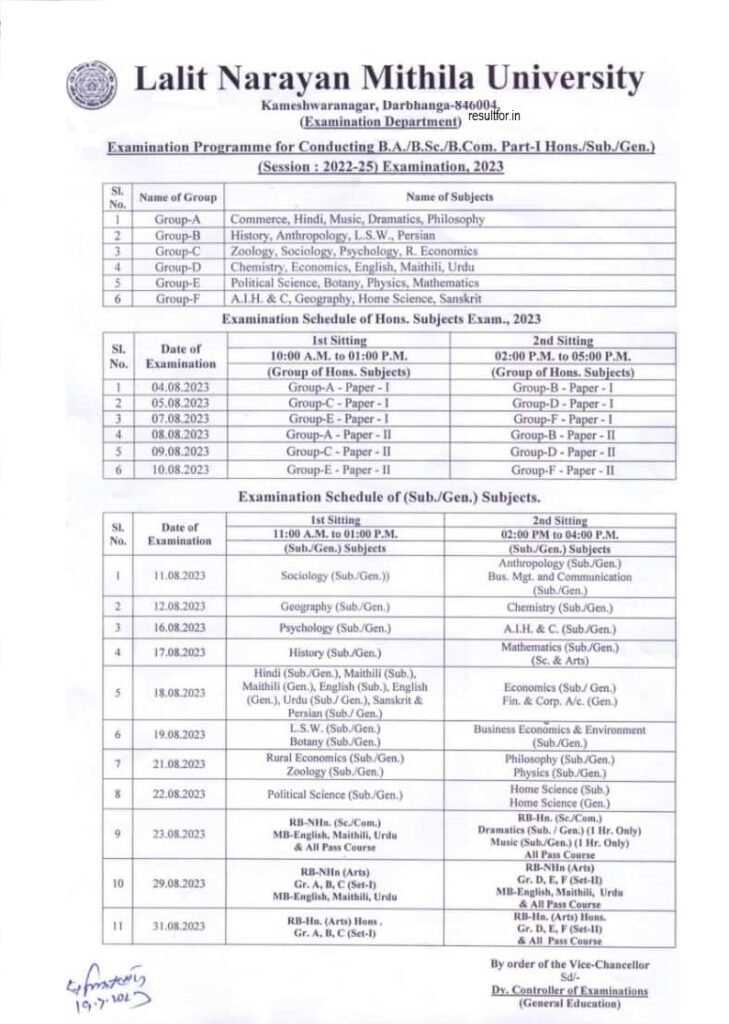 LNMU Part 1 Exam Date 2023 Session 2022-25 [सभी विषय का]