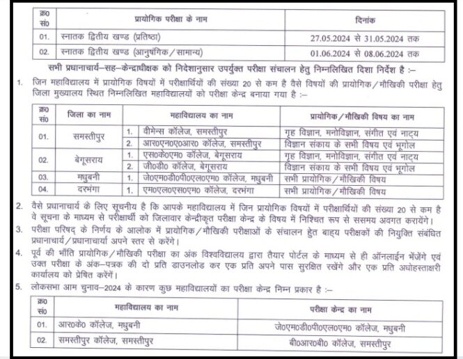 lnmu part 2 practical exam date 2021